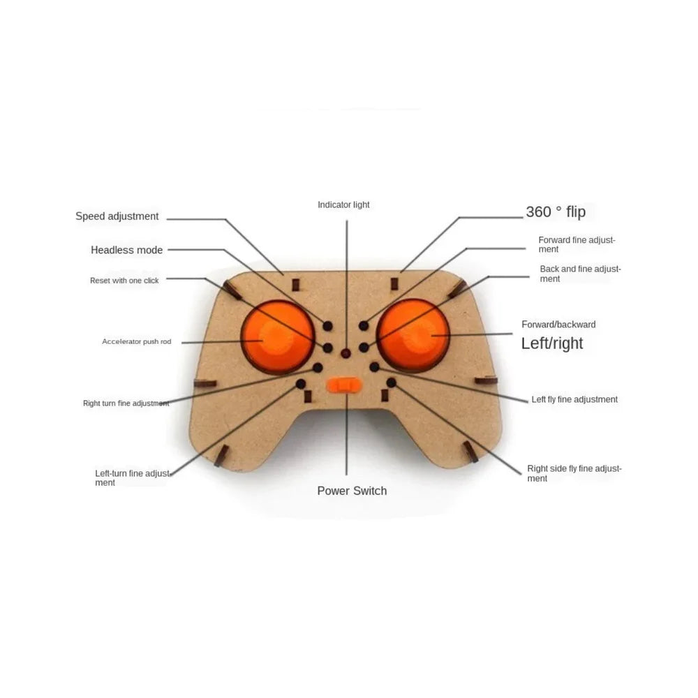 Robic stem kit level 5